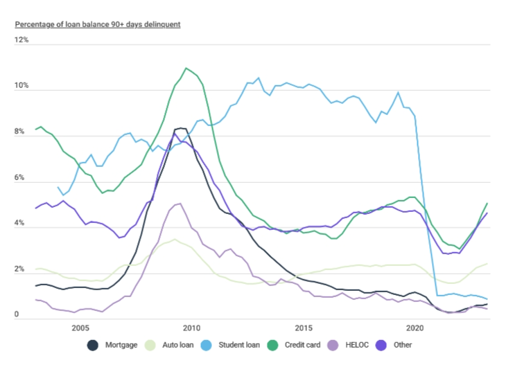 貸款哪里好貸款公司(貸款公司好貸款嗎)-添財(cái)網(wǎng)