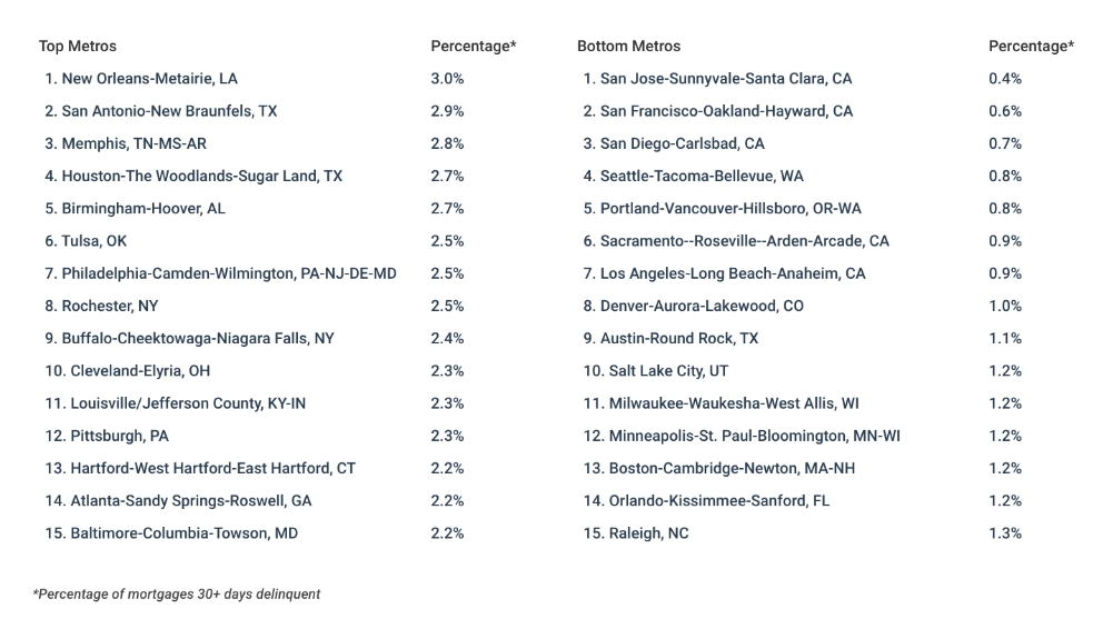 貸款哪里好貸款公司(貸款公司好貸款嗎)-添財(cái)網(wǎng)