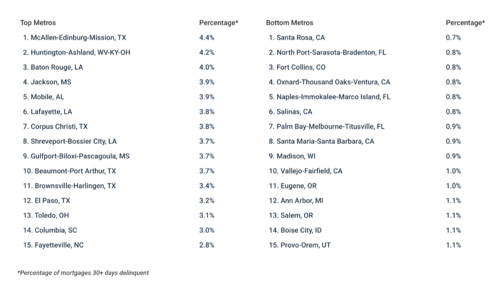 貸款哪里好貸款公司(貸款公司好貸款嗎)-添財(cái)網(wǎng)