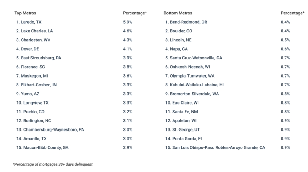 貸款哪里好貸款公司(貸款公司好貸款嗎)-添財(cái)網(wǎng)