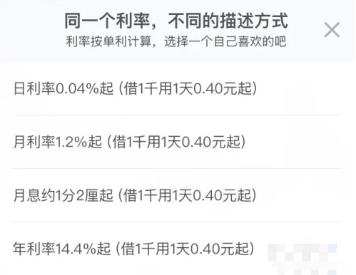 和銀行合作的貸款公司(銀行合作的貸款公司)-添財網