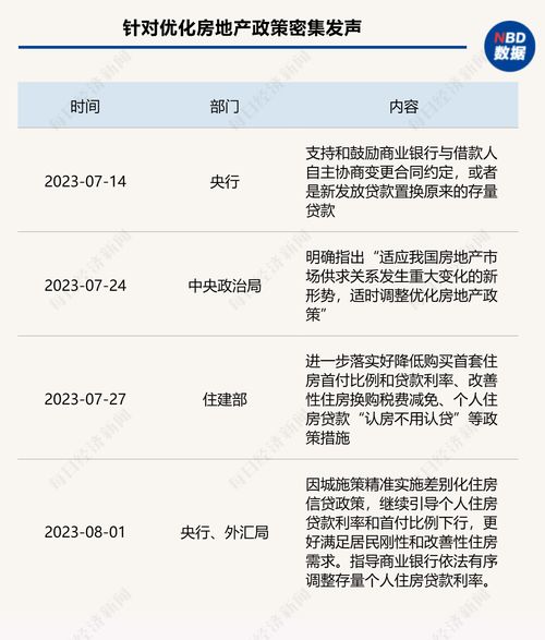 私人公司短期貸款(私人短期借款)-添財網