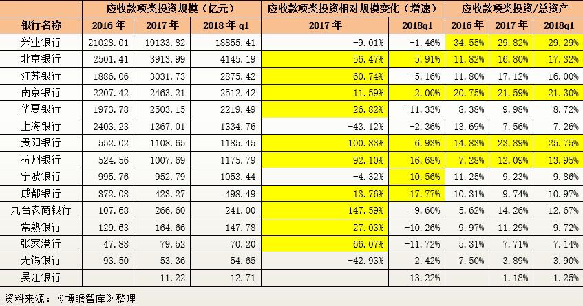 銀行公司類貸款(貸款銀行類公司包括哪些)-添財網