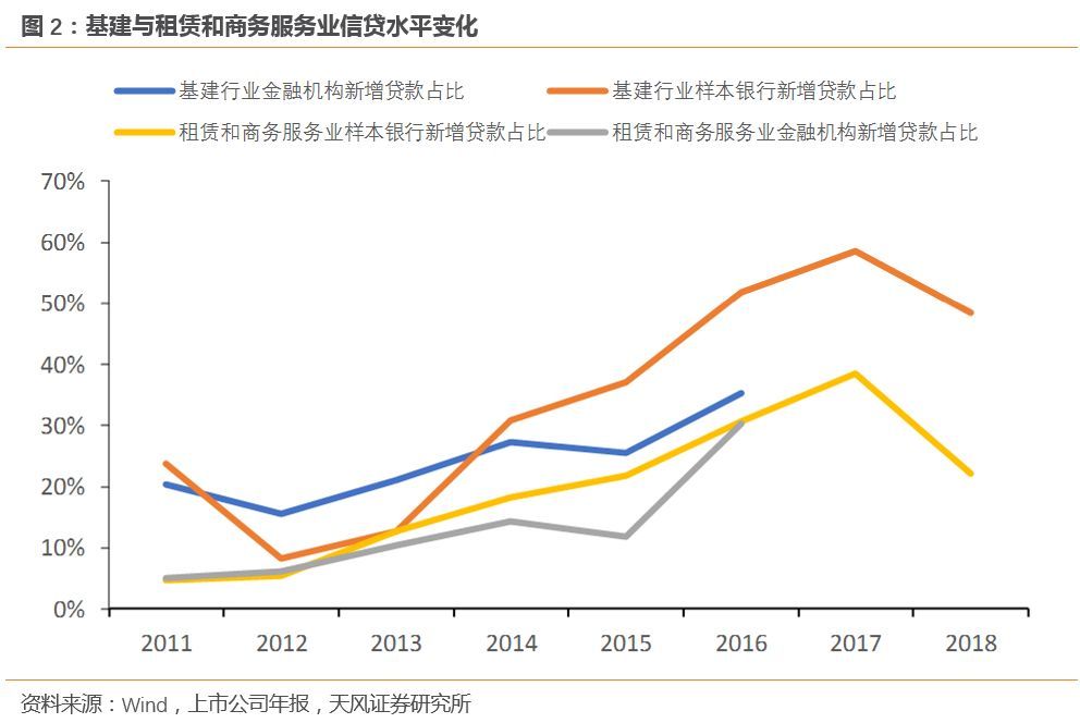 銀行公司類貸款(貸款銀行類公司有哪些)-添財(cái)網(wǎng)