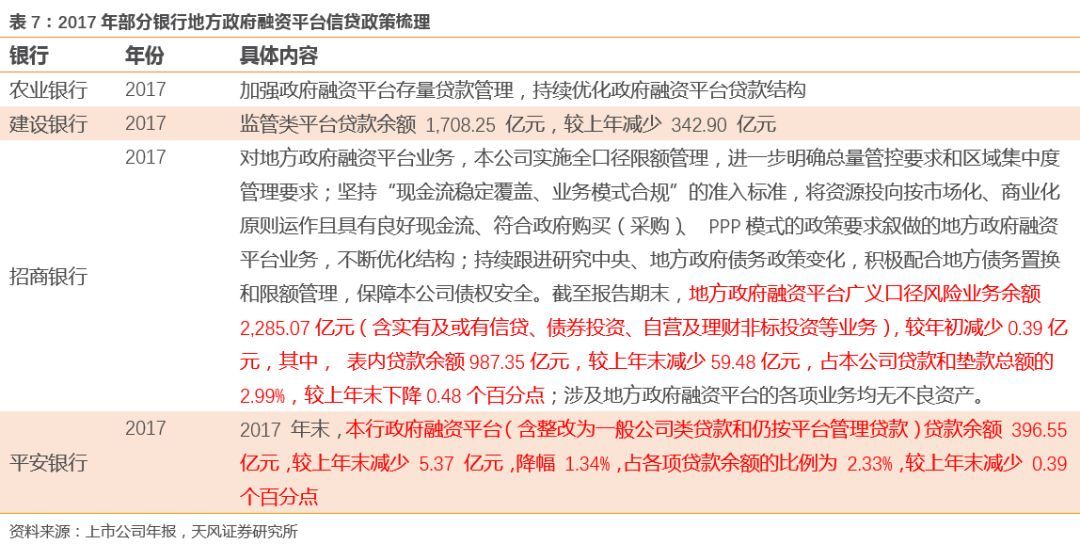 銀行公司類貸款(貸款銀行類公司有哪些)-添財(cái)網(wǎng)