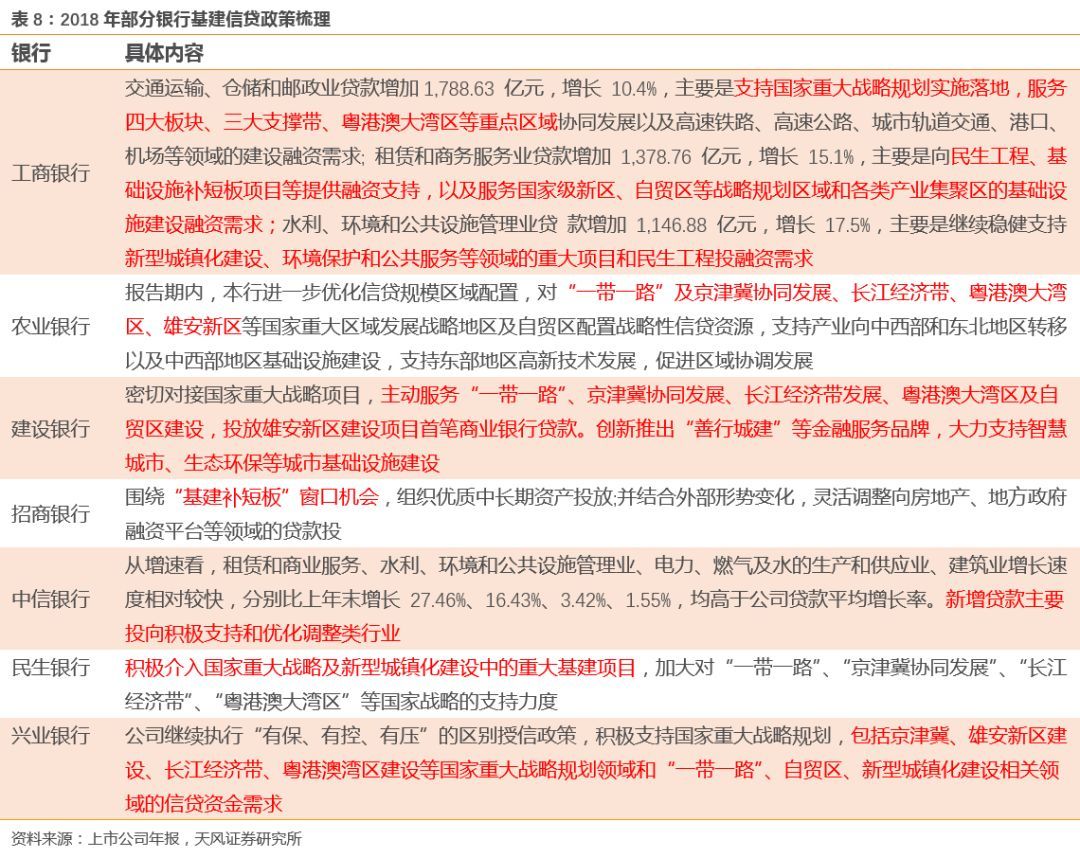 銀行公司類貸款(貸款銀行類公司有哪些)-添財(cái)網(wǎng)