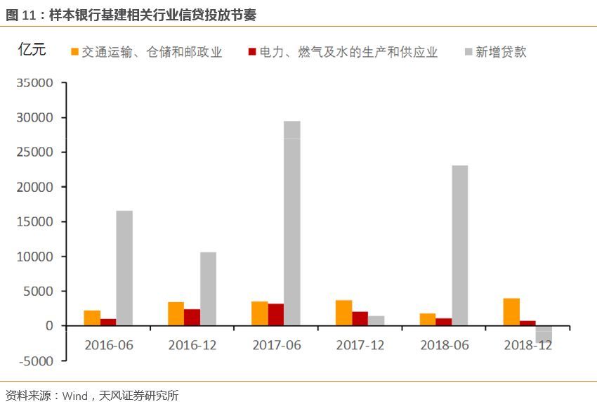 銀行公司類貸款(貸款銀行類公司有哪些)-添財(cái)網(wǎng)