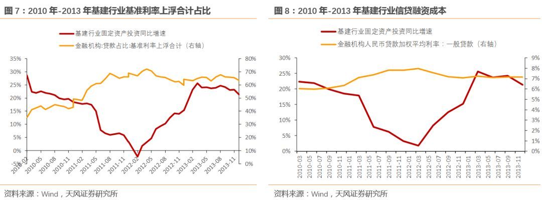 銀行公司類貸款(貸款銀行類公司有哪些)-添財(cái)網(wǎng)
