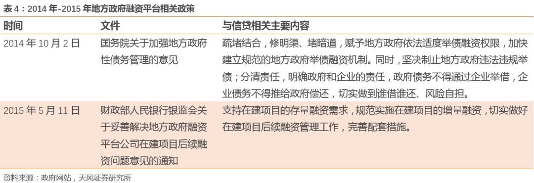 銀行公司類貸款(貸款銀行類公司有哪些)-添財(cái)網(wǎng)