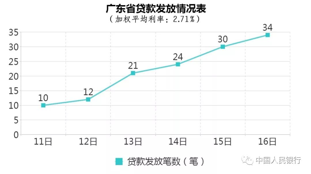 上海貸款公司上門貸款(貸款上門上海公司是真的嗎)-添財網