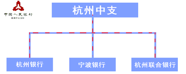 上海貸款公司上門貸款(貸款上門上海公司是真的嗎)-添財網