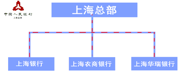 上海貸款公司上門貸款(貸款上門上海公司是真的嗎)-添財網