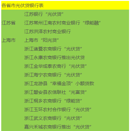 貸款公司手續(手續貸款公司合法嗎)-添財網