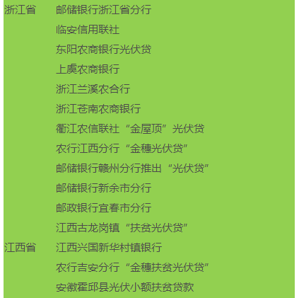 貸款公司手續(手續貸款公司合法嗎)-添財網