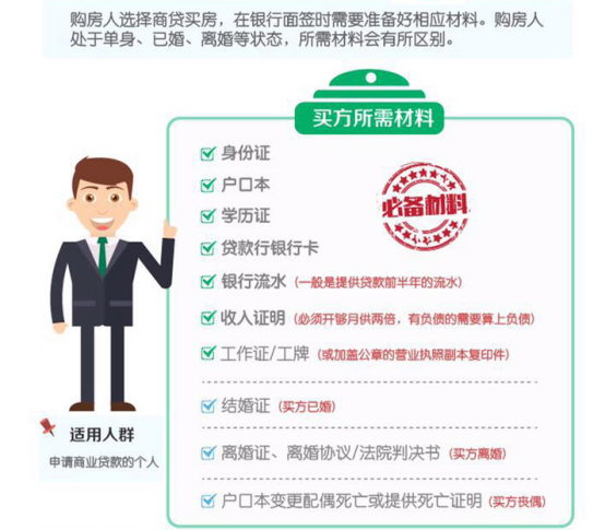 北京公司名義買房貸款(名義買房貸款北京公司能貸嗎)-添財(cái)網(wǎng)