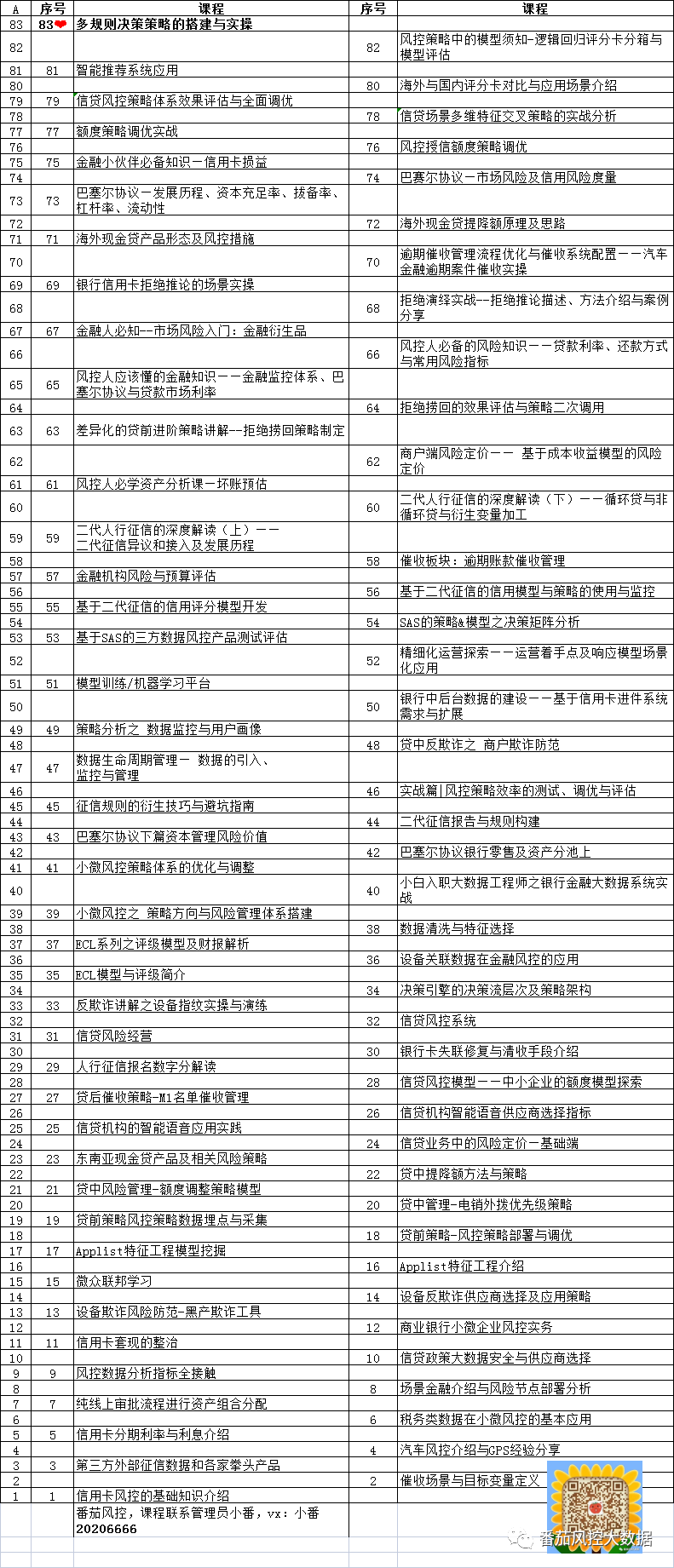 信貸公司貸款流程(信貸公司怎么貸款)-添財網