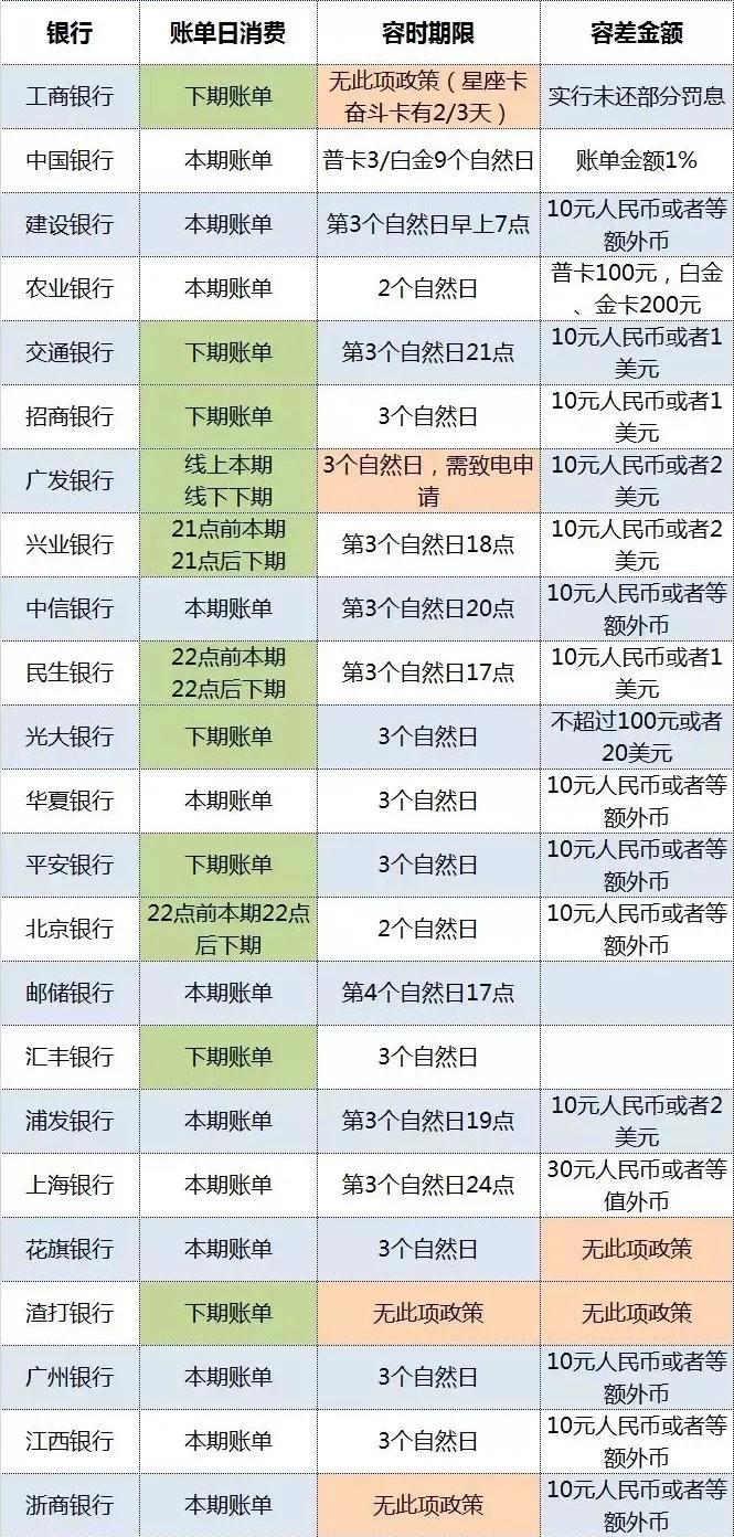 怎么查詢公司有無貸款(貸款查詢無公司有記錄嗎)-添財網