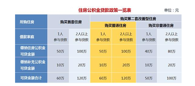 貸款哪家公司(貸款公司要u盾是詐騙嗎)-添財(cái)網(wǎng)