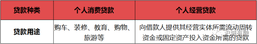 貸款有幾個公司(貸款公司有權利調查個人信息嗎)-添財網