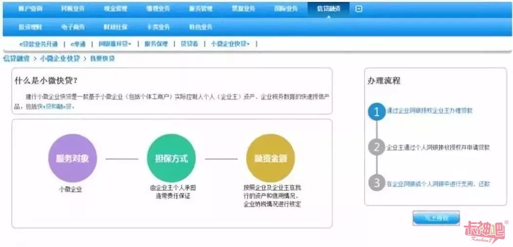 快貸貸款公司在哪里(貸款公司貸款流程及條件)-添財網(wǎng)