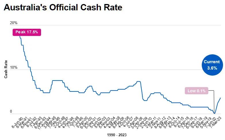 抵押貸款公司排名(抵押貸哪家好)-添財網(wǎng)