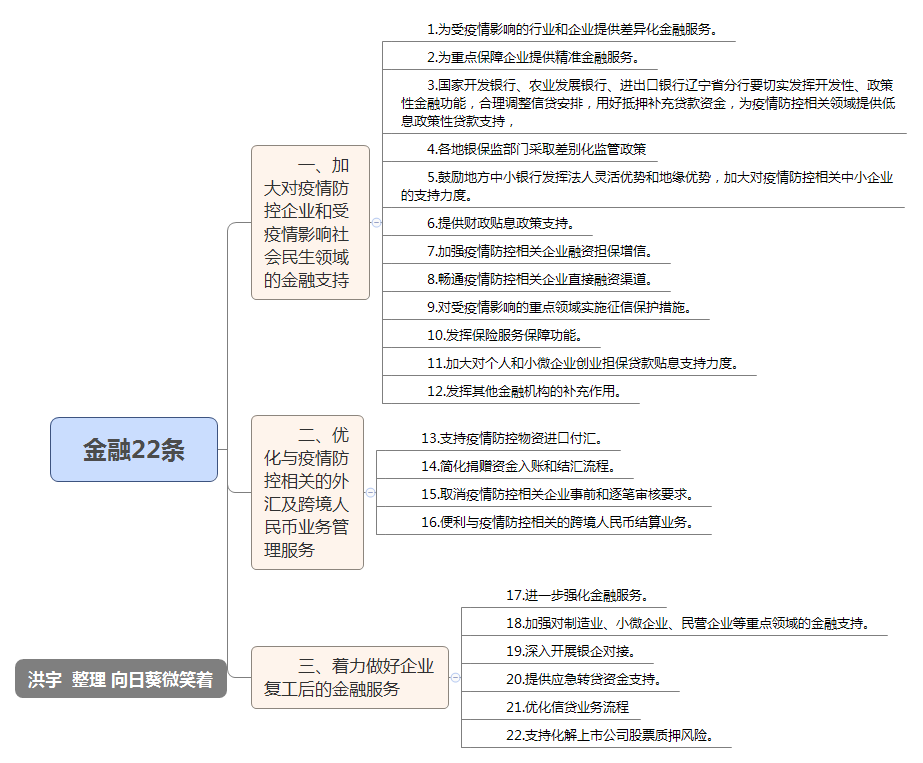 公司還不上貸款怎么辦(貸款公司辦貸款流程)-添財網
