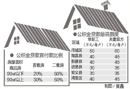 江西南昌貸款公司(江西南昌的貸款公司)-添財(cái)網(wǎng)