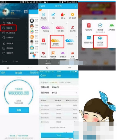 現金貸款公司(現金借款公司)-添財網