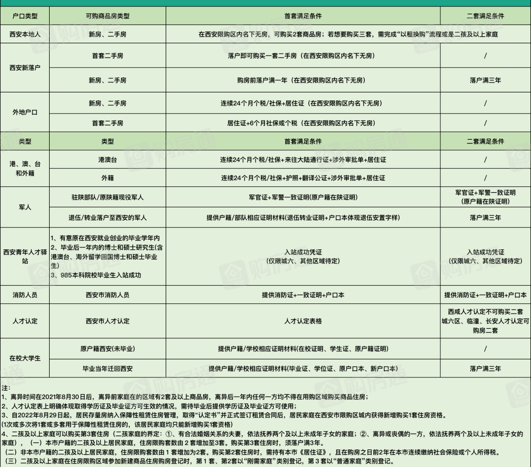 公司能貸款買房嗎(買房貸款公司蓋章需要擔風險嗎)-添財網