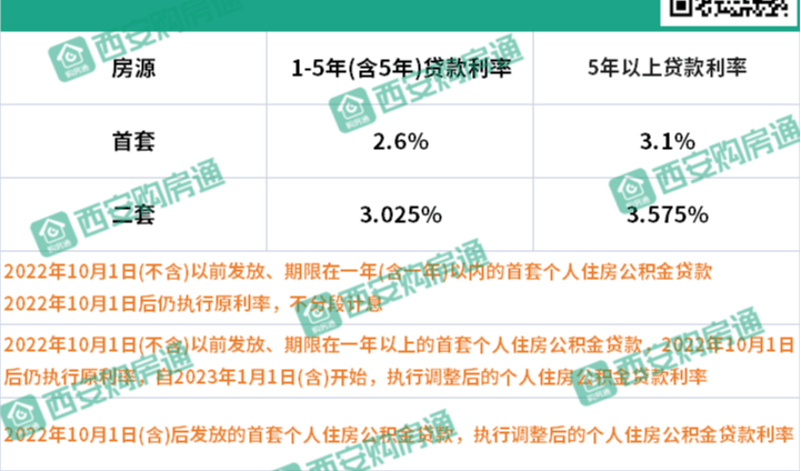 公司能貸款買房嗎(買房貸款公司蓋章需要擔風險嗎)-添財網