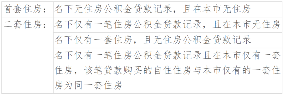公司怎樣買公積金貸款(買公積金的公司)-添財網(wǎng)