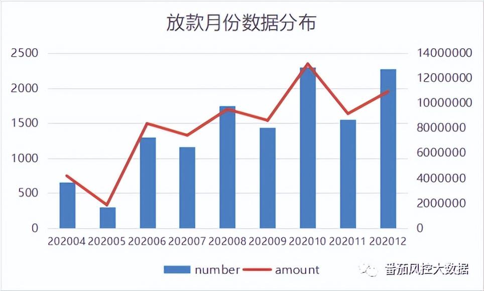 信貸公司貸款逾期(逾期信貸貸款公司怎么處理)-添財網