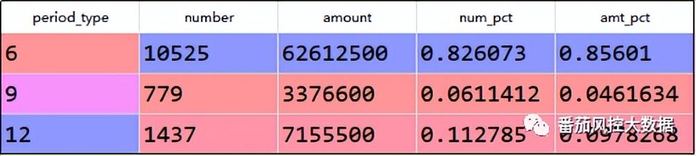 信貸公司貸款逾期(逾期信貸貸款公司怎么處理)-添財網