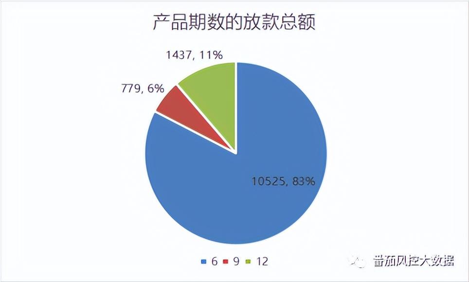 信貸公司貸款逾期(逾期信貸貸款公司怎么處理)-添財網
