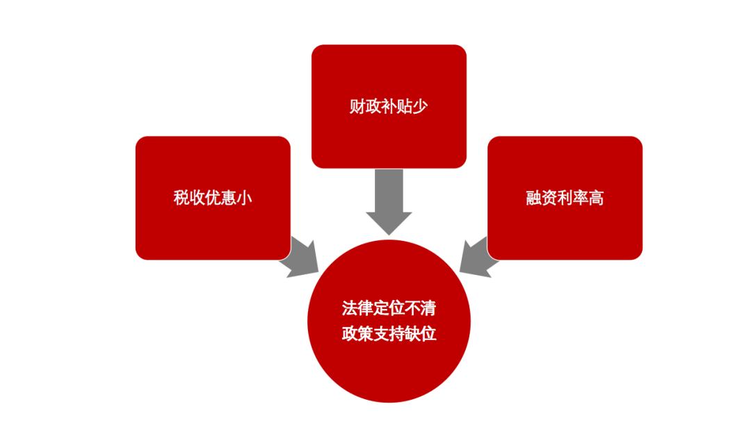 小貸公司從銀行貸款(銀行給小貸公司貸款)-添財網