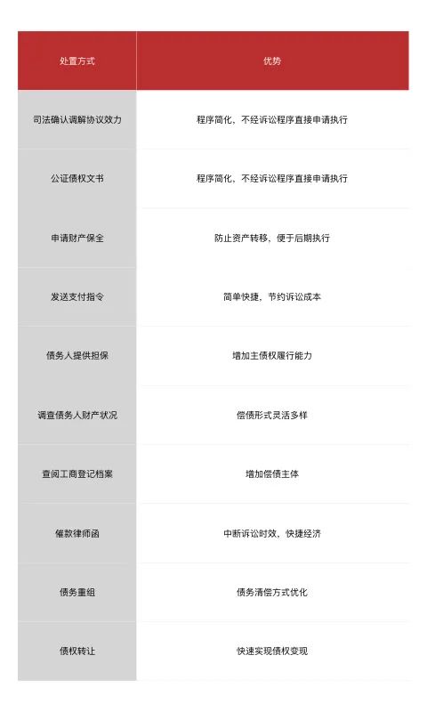 小貸公司從銀行貸款(銀行給小貸公司貸款)-添財網