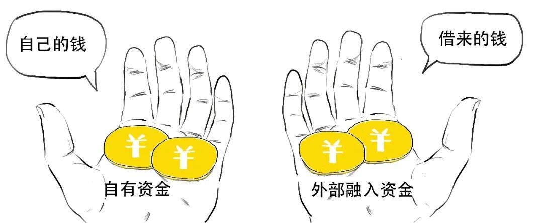 小貸公司從銀行貸款(貸款公司銀行放款安全嗎)-添財(cái)網(wǎng)