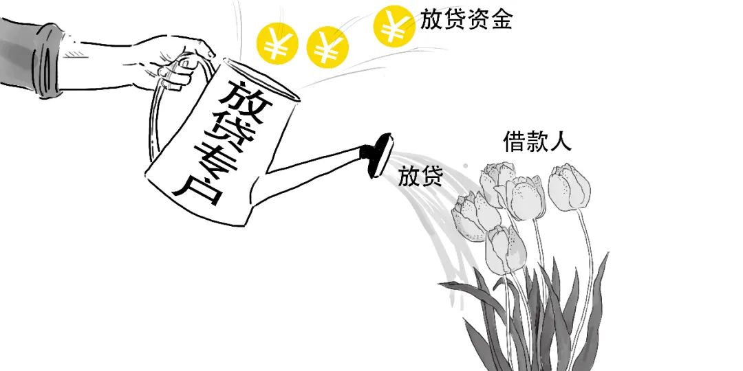 小貸公司從銀行貸款(貸款公司銀行放款安全嗎)-添財(cái)網(wǎng)