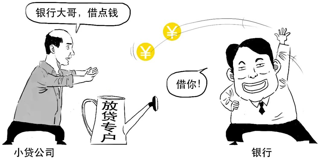 小貸公司從銀行貸款(貸款公司銀行放款安全嗎)-添財(cái)網(wǎng)