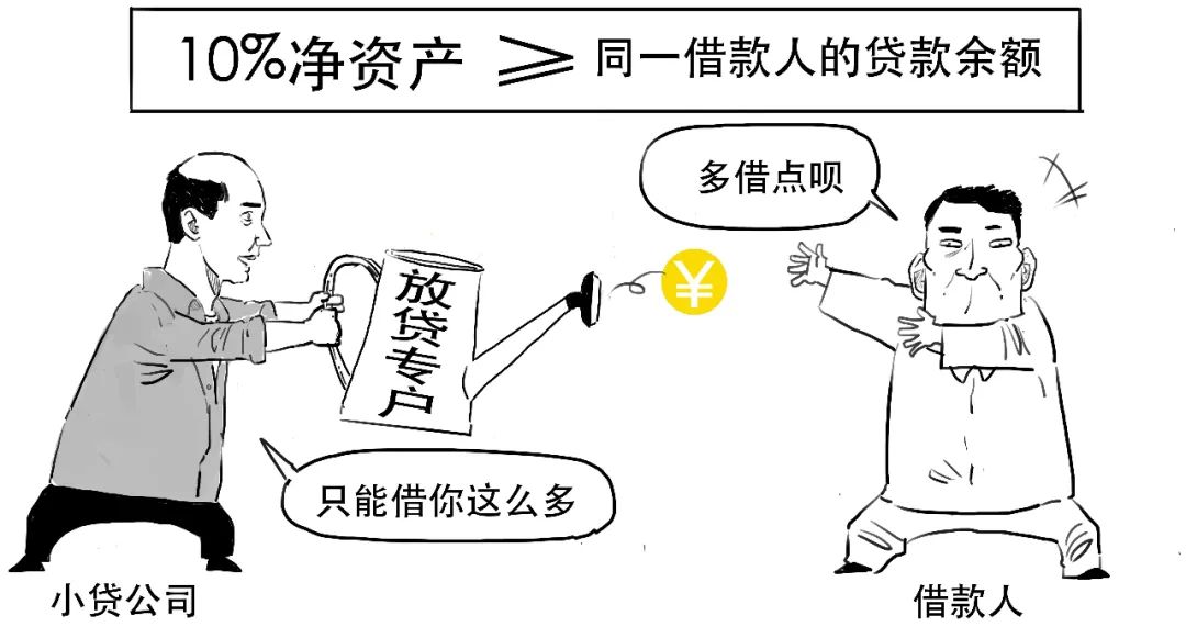 小貸公司從銀行貸款(貸款公司銀行放款安全嗎)-添財(cái)網(wǎng)