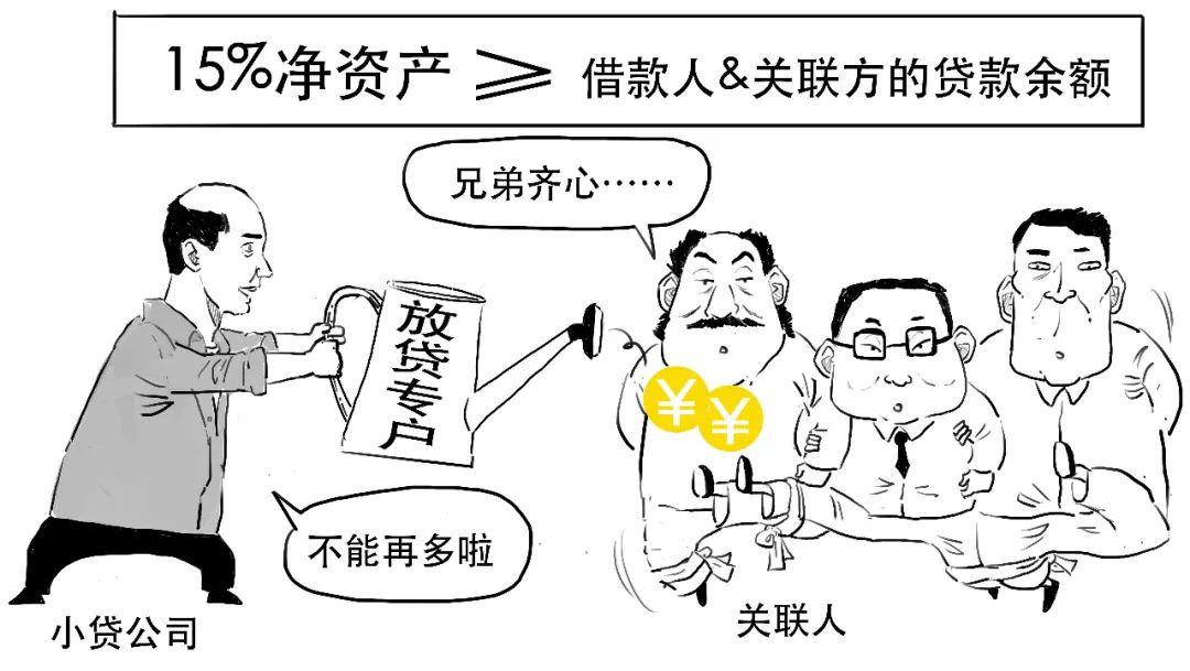 小貸公司從銀行貸款(貸款公司銀行放款安全嗎)-添財(cái)網(wǎng)