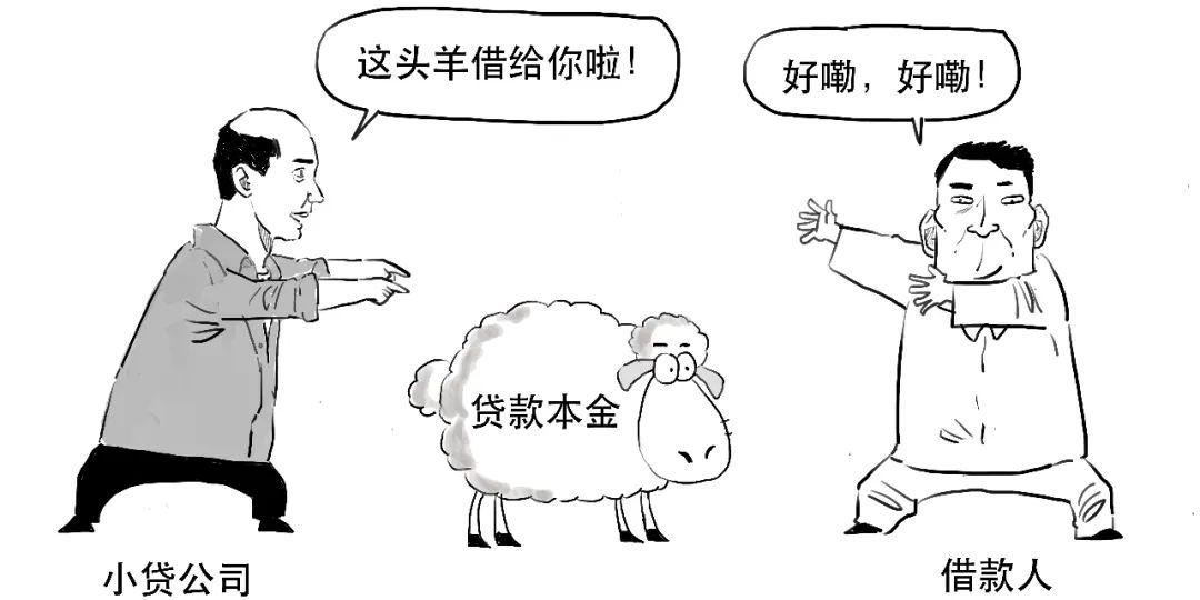 小貸公司從銀行貸款(貸款公司銀行放款安全嗎)-添財(cái)網(wǎng)