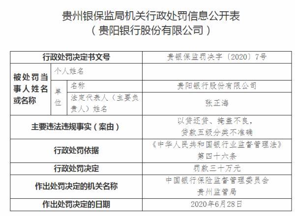 貴陽無抵押貸款公司(貴陽抵押貸款無公司可以辦嗎)-添財網