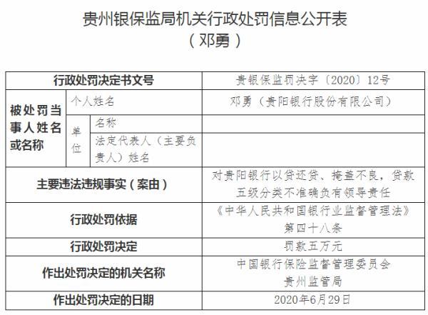 貴陽無抵押貸款公司(貴陽抵押貸款無公司可以辦嗎)-添財網