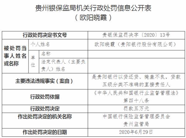 貴陽無抵押貸款公司(貴陽抵押貸款無公司可以辦嗎)-添財網
