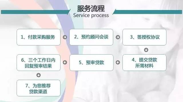 按揭貸款公司 上海(上海貸款公司)-添財(cái)網(wǎng)