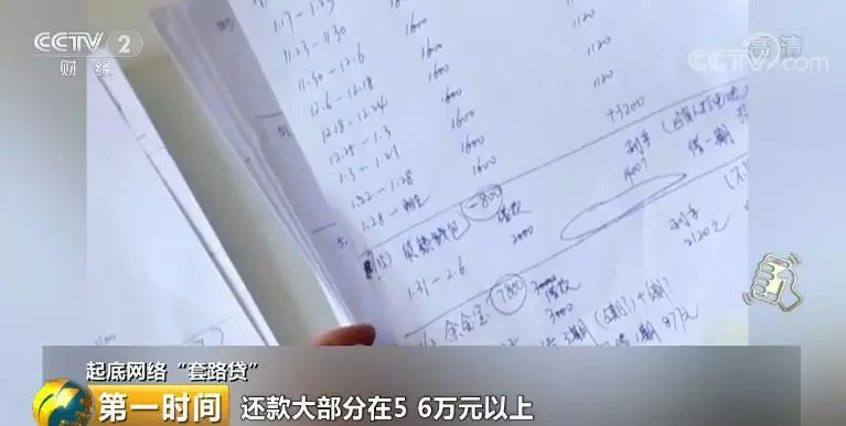 小額公司貸款還錢(小額貸款還錢公司會知道嗎)-添財網