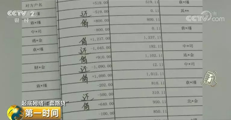 小額公司貸款還錢(小額貸款還錢公司會知道嗎)-添財網