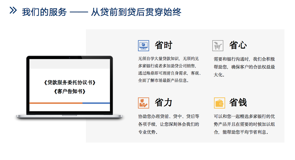 信貸公司貸款利率(信貸公司利率多少)-添財網