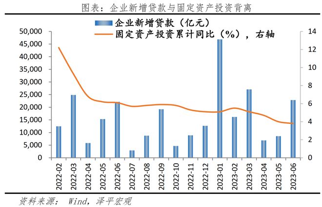 投資公司 銀行貸款(投資公司貸款)-添財(cái)網(wǎng)